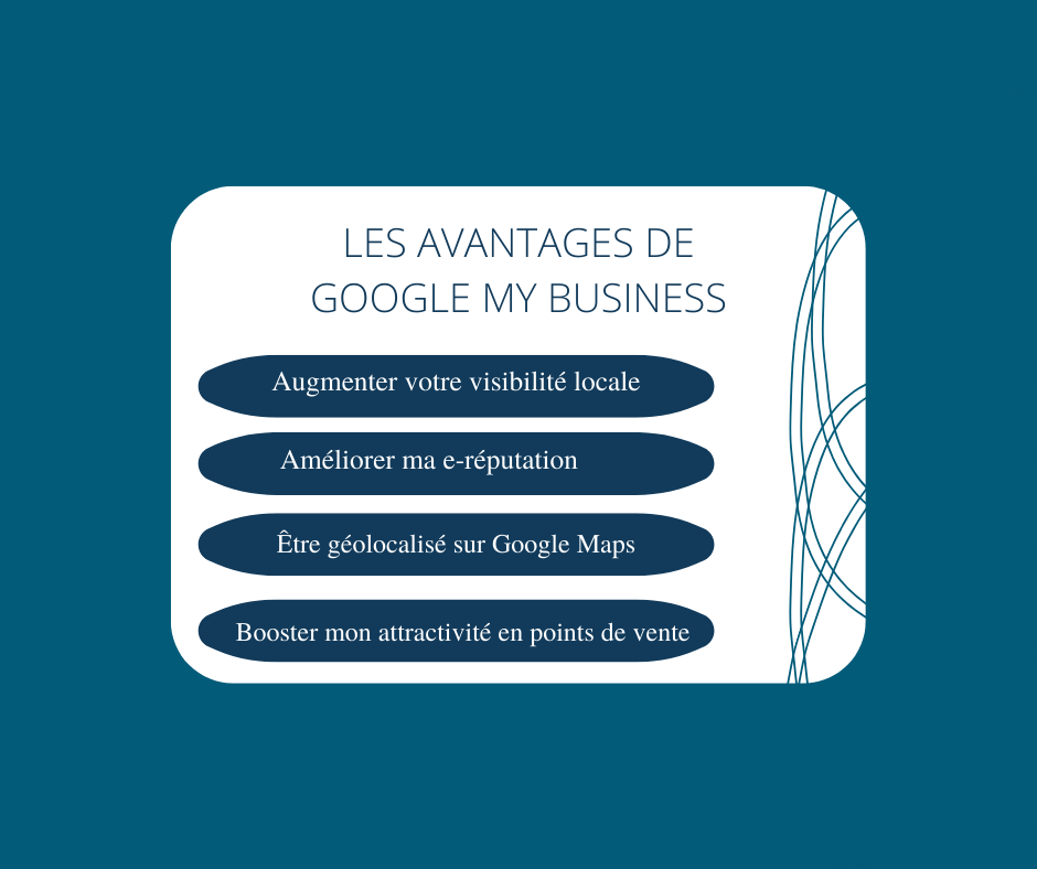 Google My Business