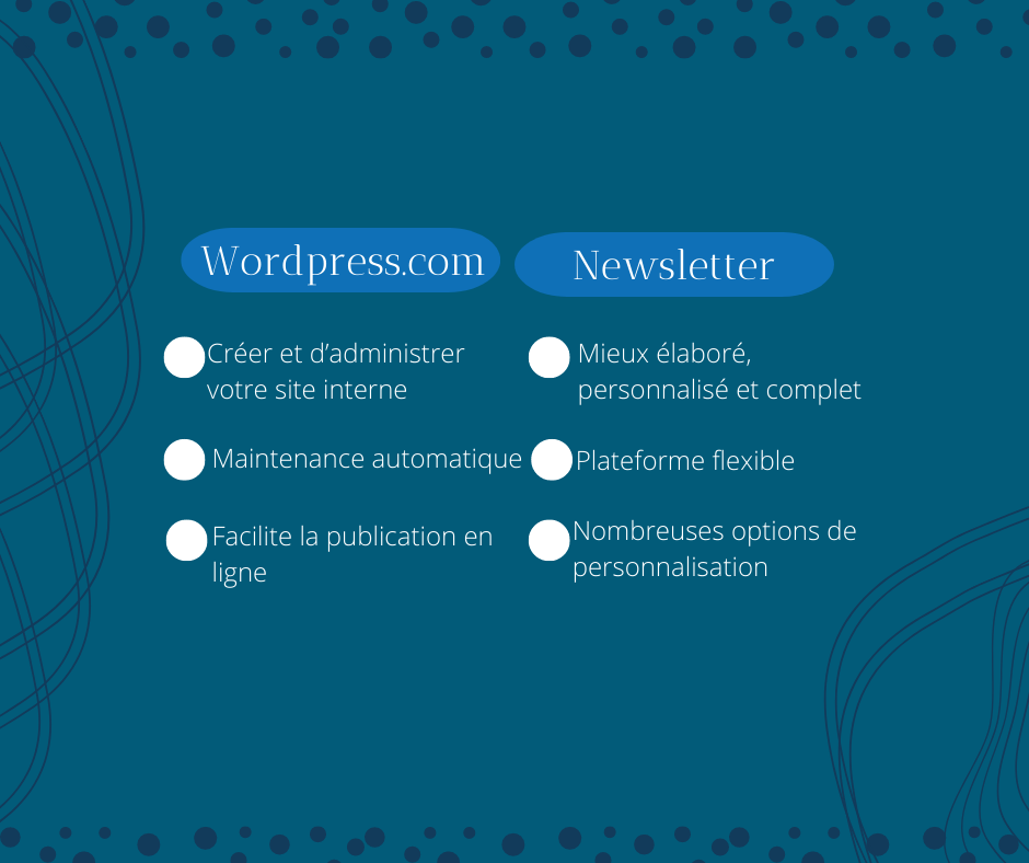 Quelle est la différence entre wordpress.com et wordpress.org ?
