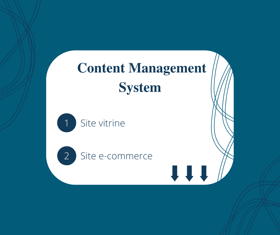 Les deux meilleurs CMS pour votre site internet