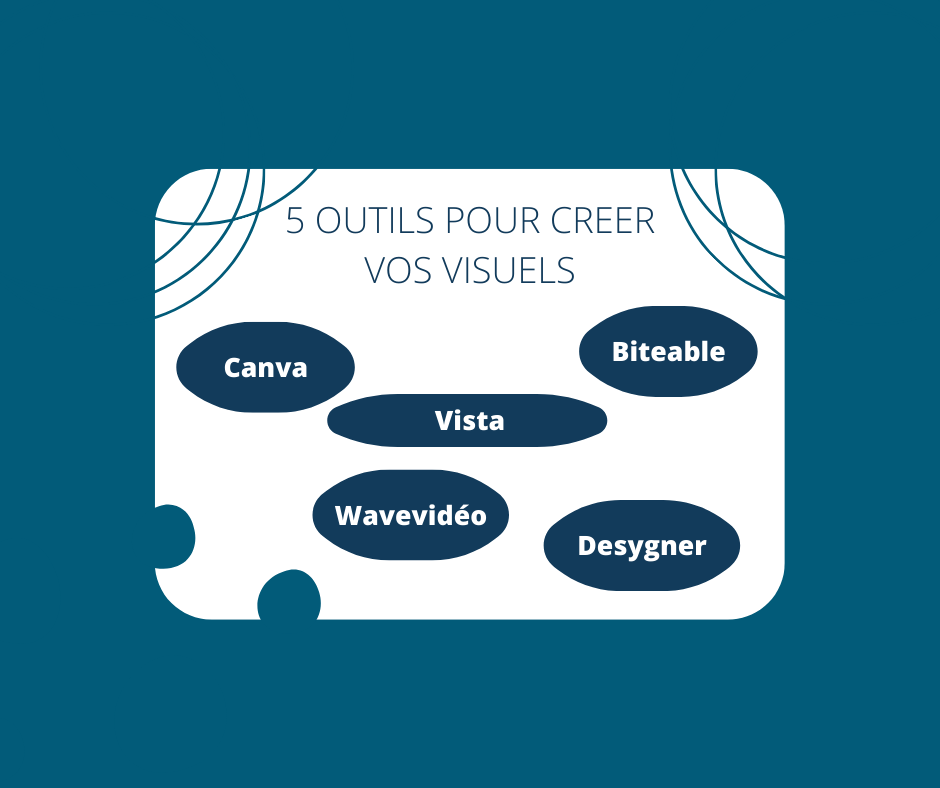5 outils pour créer vos visuels