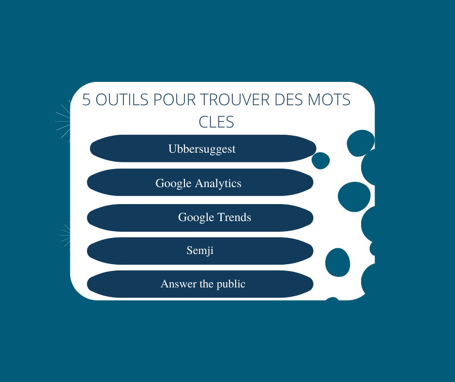 5 outils pour trouver des mots-clés