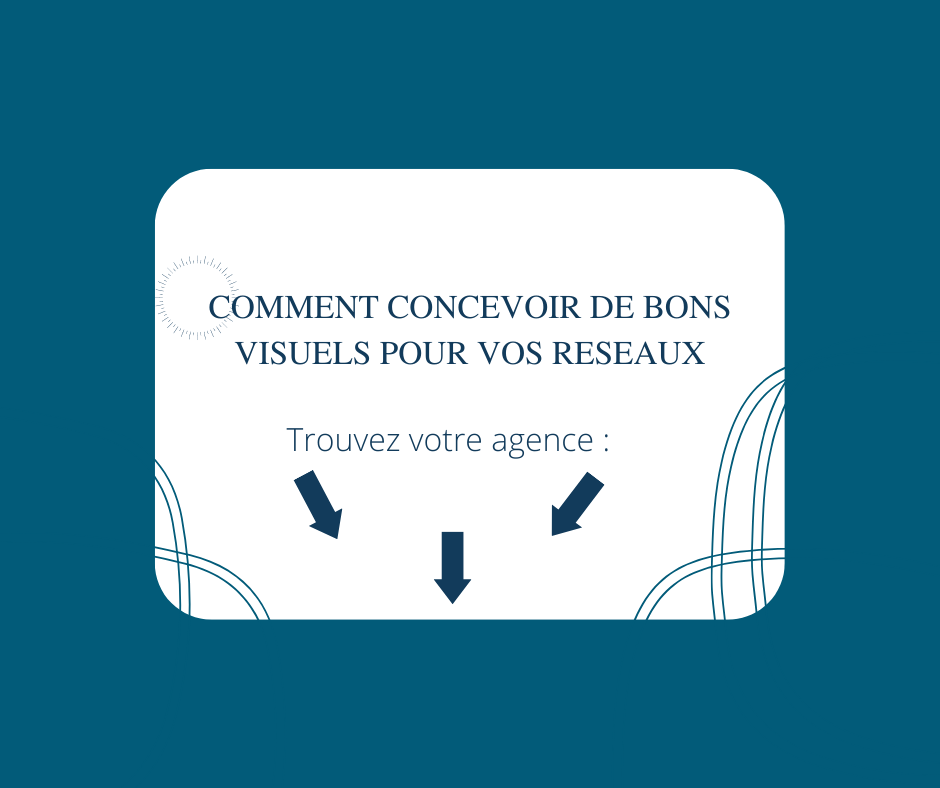Concevoir de bons visuels pour vos réseaux sociaux