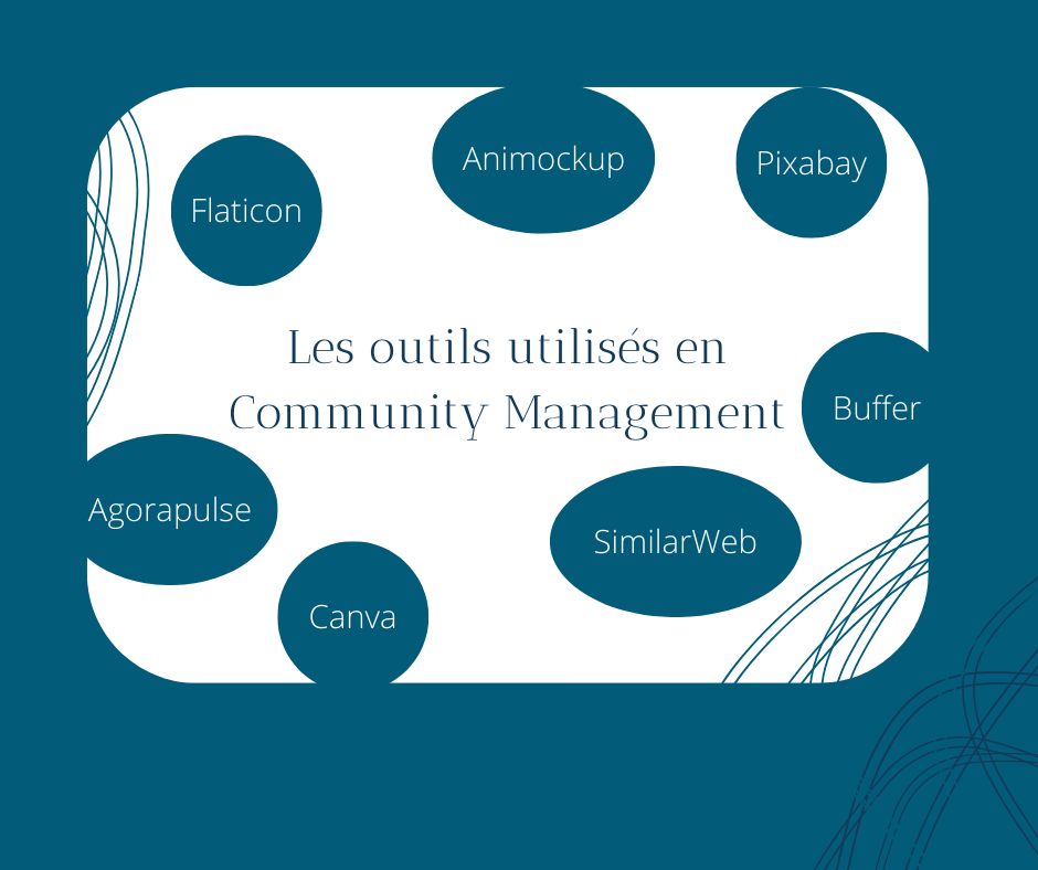 Outils gratuits utilisés en Community Management